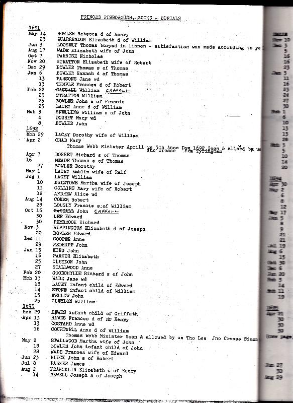 Princes Risborough Burial Transcripts 1691